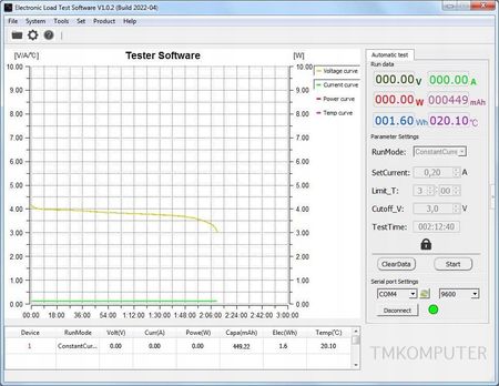 Akumulator Philips Azalis 218 500mAh Li-Ion 3.7V - zdjęcie 2