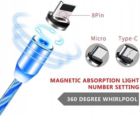 4World Kabel Do Ładowania Magnetyczny Świecący Micro Usb - zdjęcie 3