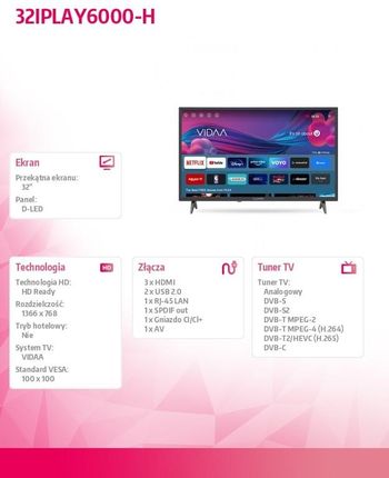 Telewizor LED Allview 32IPLAY6000-H 32 cale HD Ready - zdjęcie 2