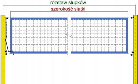 Romisport Siatka Pro do siatkówki plażowej, Pp niebieska - zdjęcie 3