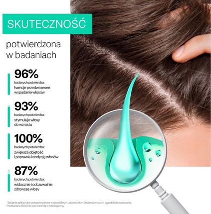 L'Biotica Biovax Trychologic Wypadanie Szampon Do Włosów I Skóry Głowy 200ml - zdjęcie 6