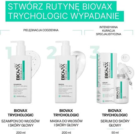 L'Biotica Biovax Trychologic Wypadanie Szampon Do Włosów I Skóry Głowy 200ml - zdjęcie 5