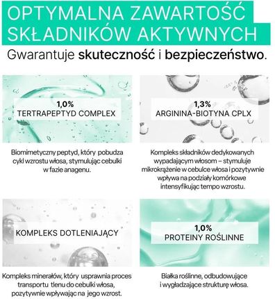 L'Biotica Biovax Trychologic Wypadanie Szampon Do Włosów I Skóry Głowy 200ml - zdjęcie 3