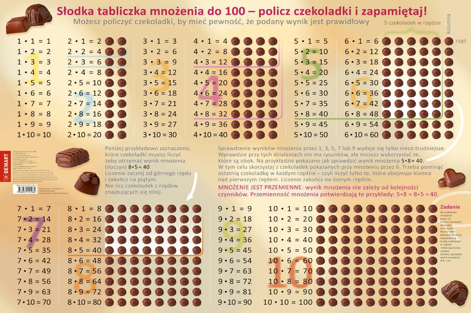 Zdjęcie Podkładka Na Biurko Tabliczka Mnożenia - Pełczyce