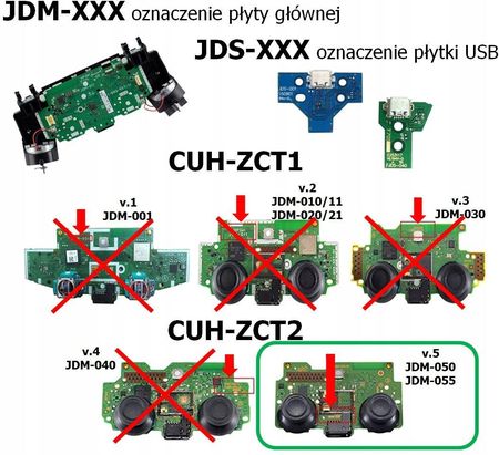Ares Obudowa pada PS4 do płyty JDM-055 zielone Moro AR002665 - zdjęcie 2