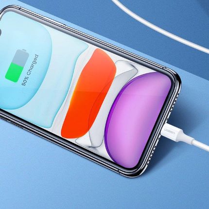 Ugreen Ładowarka Sieciowa 60450 Usb C Power Delivery 3 0 Quick Charge 4 20W 3A Biały - zdjęcie 2