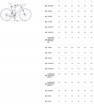 Gravel Orbea Terra H40 Pomarańczowy 28 2023 - zdjęcie 3