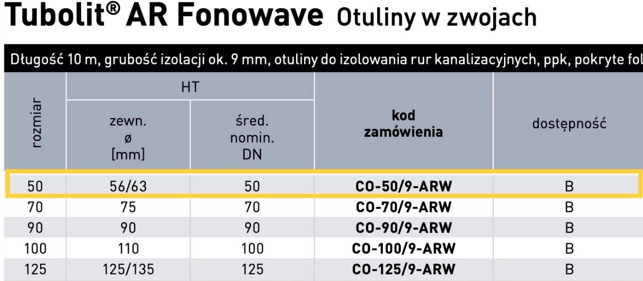 Armacell 1M Otulina Tubolit Fonowave Dn 50 56Mm Gr 9Mm CO509ARW