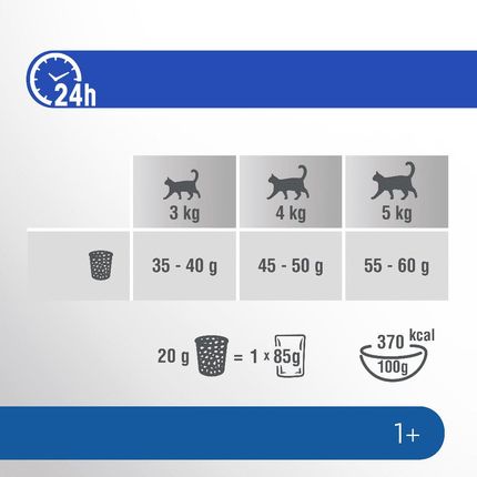 Perfect Fit Indoor 1+ Sucha Dla Kotów Niewychodzących Z Kurczakiem 7kg - zdjęcie 4