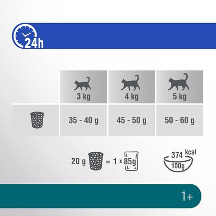 Perfect Fit Sterile Sucha Dla Kotów Sterylizowanych Z Kurczakiem 7kg - zdjęcie 2