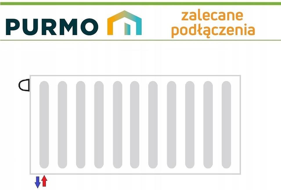 Grzejnik Pokojowy Purmo Plan FCV22 600x1800 Opinie I Ceny Na Ceneo Pl