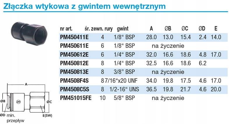 Akcesoria do hydrauliki John Guest Pm450812E Złączka Wtykowa 8x1 4