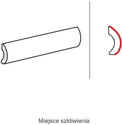 Equipe Tribeca Pencil Bullnose Pollen 3x20 - zdjęcie 2