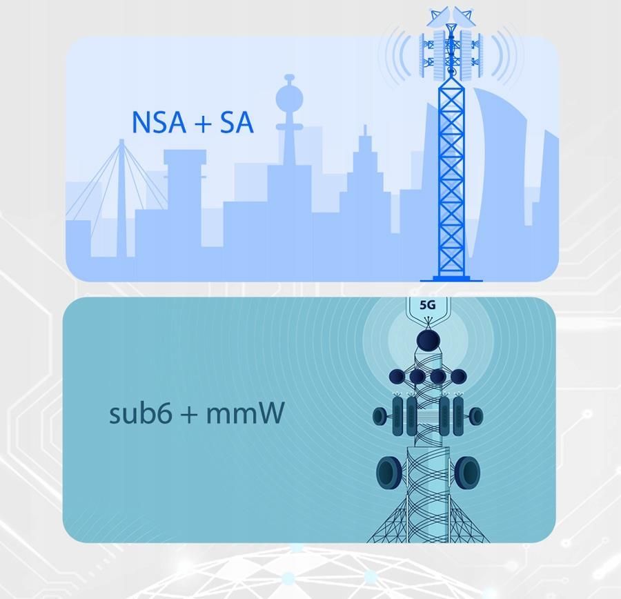 Modem Zte Zestaw Mc G Odu T Wi Fi Idu Mc G