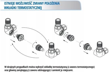 Perfexim Komplet Termostatyczny Lewy Czarny Mat PHA037CM200370000003 - zdjęcie 3