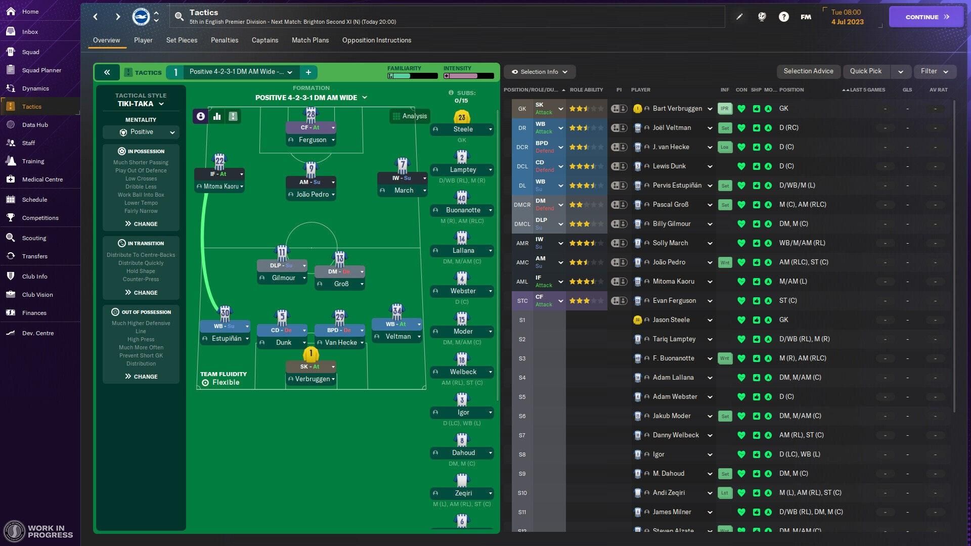 Football Manager 2024 Gra PC Ceneo Pl