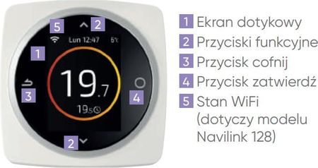 Atlantic Navilink 128 - zdjęcie 3