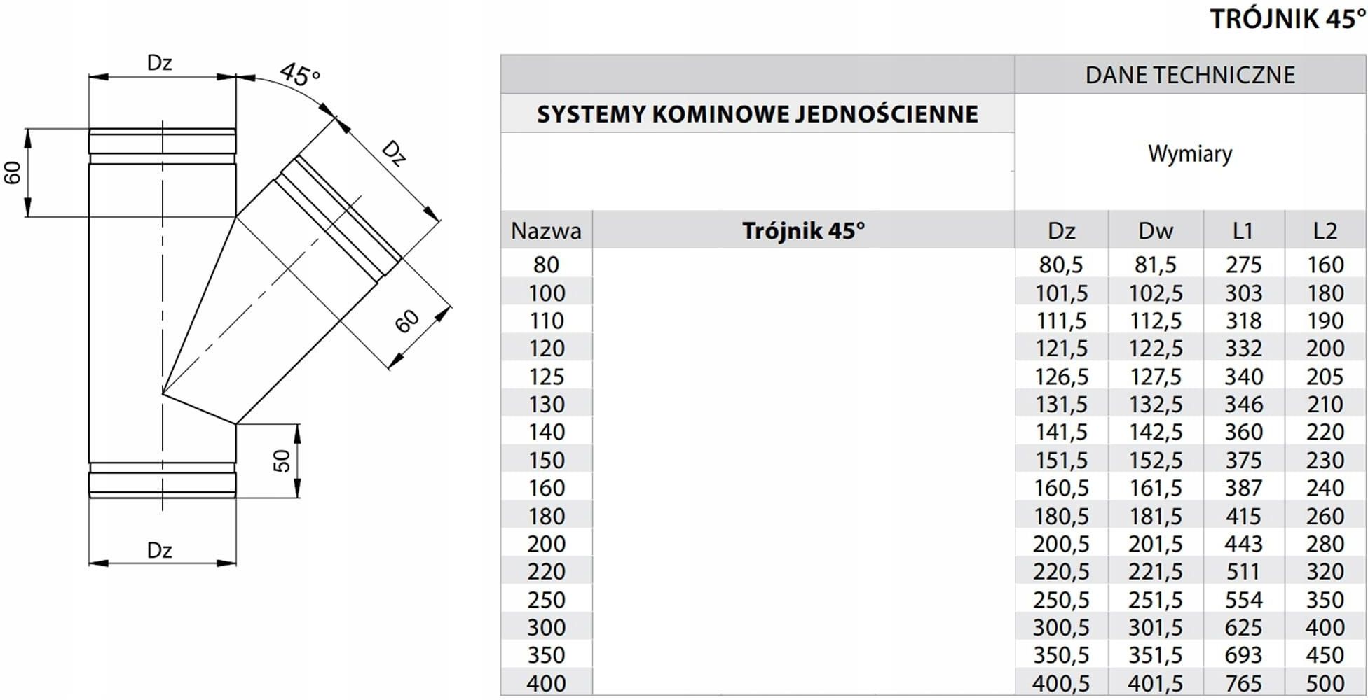 System kominkowy Mikavent Trójnik Kominowy 45 Do Wkładu Fi 120