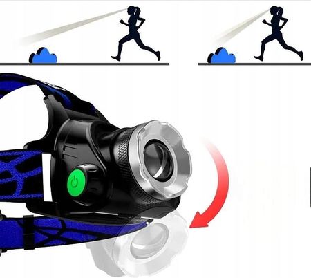 Maxsell Czołowa Led Akumulatorowa Czołówka Mocna Zoom Lampka Na Głowę Cree - zdjęcie 2