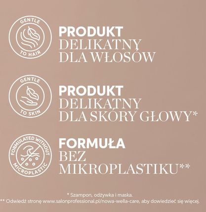 Wella Professionals Wella Fusion Szampon Intensywnie Odbudowujący 100 ml - zdjęcie 2