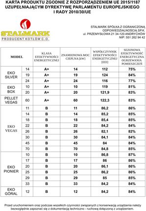 Stalmark EKO VEGAS - zdjęcie 3