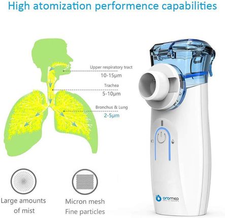 Oromed Inhalator Oro Mesh Family + Zasilacz - zdjęcie 4