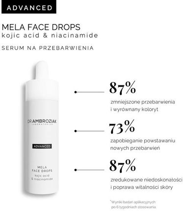 Dr Ambroziak Laboratorium Serum Na Przebarwienia Mela Face Drops 30 Ml - zdjęcie 3