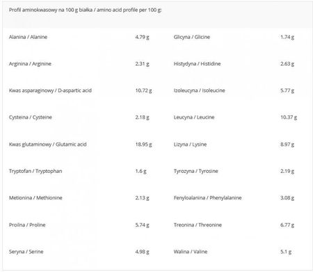 Proactive Białko Whey Instant 700G - zdjęcie 3