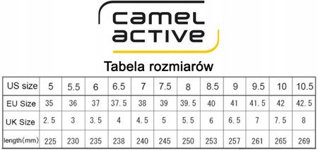 Camel Active Buty Trekkingowe Damskie Skórzane Nubukowe Ocieplane 38 - zdjęcie 2