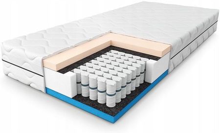 Pan Materac SOLID SUPPORT 80x200 - zdjęcie 2