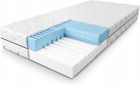 Pan Materac FIRMFLEX 90x200 - zdjęcie 3