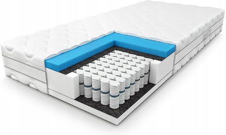 Pan Materac Comfy Support 100x200 - zdjęcie 3