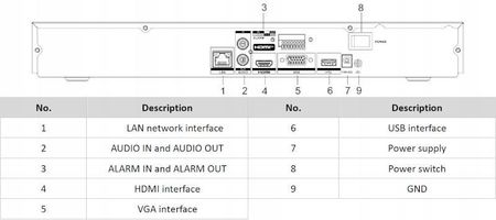 Hikvision Rejestrator Ip Ds-7616Nxi-K2 - zdjęcie 3