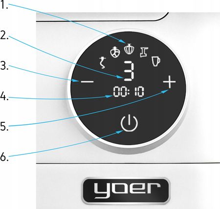 Yoer Astralo KM03S - zdjęcie 5