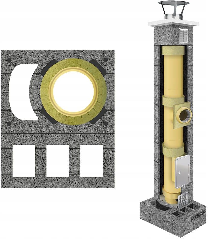 System Kominkowy Systemowekominy Komin System Ceramiczny Systemowy Fi