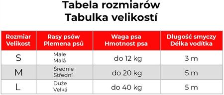 Waudog Smycz Automatyczna Dla Psa Z Pojemnikiem Na Worek 26272 - zdjęcie 4