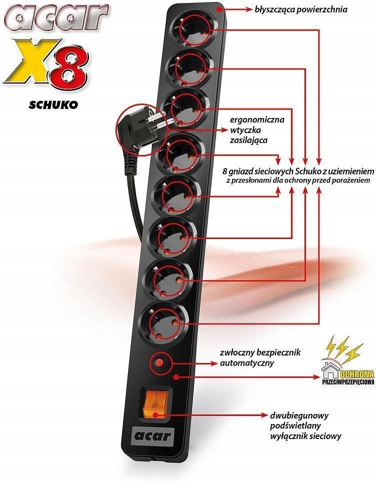 Listwa Zasilaj Ca Hsk Data Acar X Schuko M Szara W Opinie I