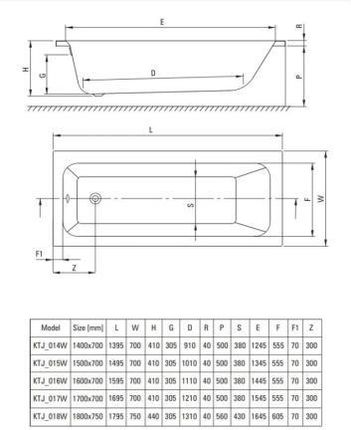 Deante 180Cm KTJ018W - zdjęcie 2