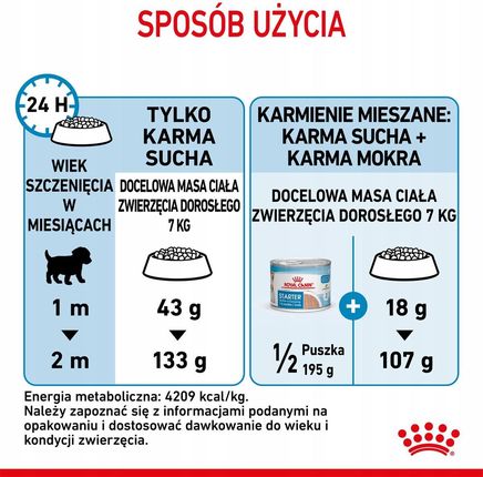 Royal Canin Mini Starter Mother & Babydog Karma Sucha Dla Suk W Ciąży I Okresie Laktacji Oraz Szczeniąt Od 4 Do 8 Tygodnia Ras Małych 8Kg - zdjęcie 5