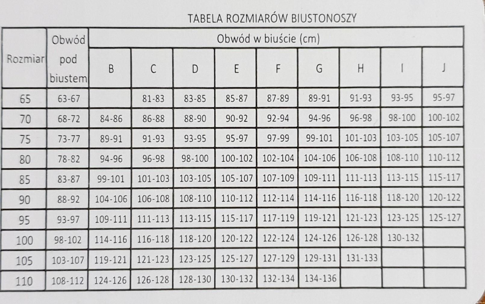 Biustonosz Stanik Linaise 90B Model 1325 Ceny I Opinie Ceneo Pl