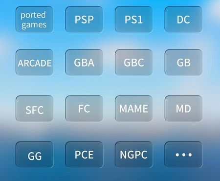 Anbernic RG35XX Plus 64GB WiFi HDMI Biały - zdjęcie 4
