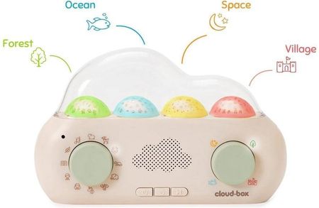 Cloud B Cloudbox Muzyczny Projektor Z Bajkami Wersja Francusko - Angielska - zdjęcie 3