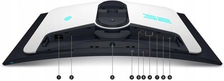 Dell 32