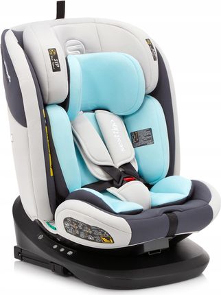Sesttino Oktagon 0-36kg Obrotowy I-size Niebieski - zdjęcie 2