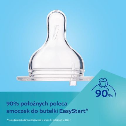 Canpol Babies Butelka Antykolkowa Easy Start 300 ml GOOSE Gęsi Zielona - zdjęcie 2