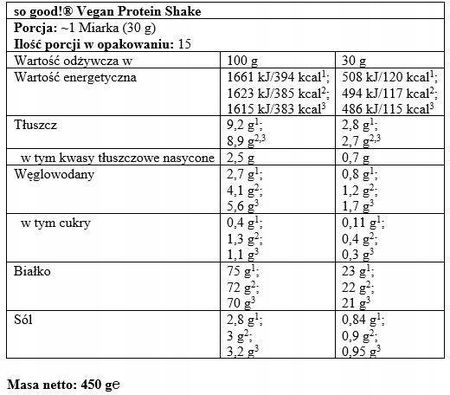 FA SO GOOD VEGAN PROTEIN SHAKE 450G - zdjęcie 2