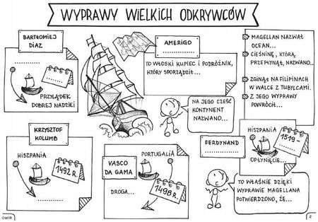 Historia powszech. Graficzne karty pracy dla kl. 6 Małgorzata Nowacka - zdjęcie 4