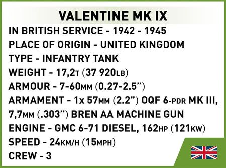 COBI Historical Collection WWII Renault R-35,Valentine Ix,Panzer I (COBI-2740) - zdjęcie 6
