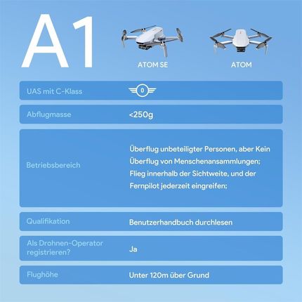 Potensic Atom SE (ATOMSE) - zdjęcie 5