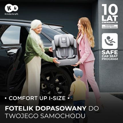 Kinderkraft Comfort Up i-Size 9-36Kg Happy Shapes - zdjęcie 2